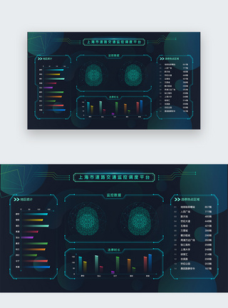 UI设计后台数据可视化web界面图片