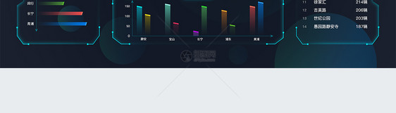 UI设计后台数据可视化web界面图片