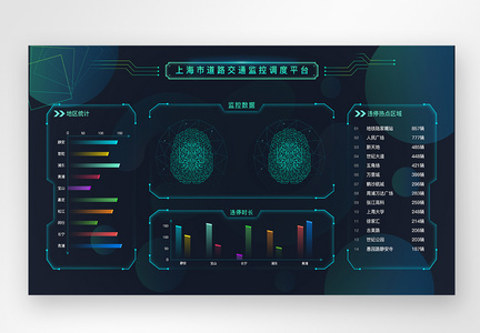 UI设计后台数据可视化web界面图片