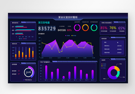 UI设计后台数据可视化web界面高清图片