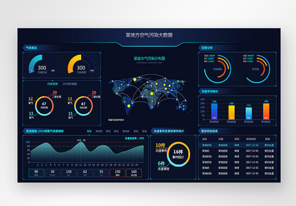 UI设计后台数据可视化web界面高清图片
