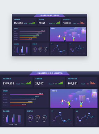 UI设计后台数据可视化web界面图片