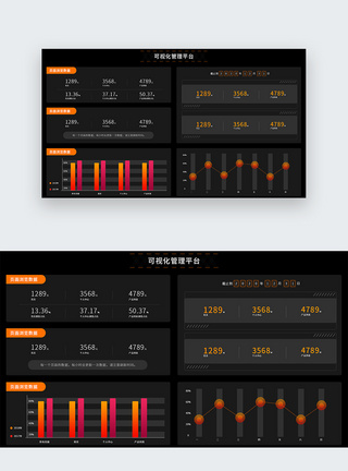 UI设计后台数据可视化web界面图片