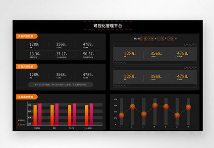 UI设计后台数据可视化web界面图片