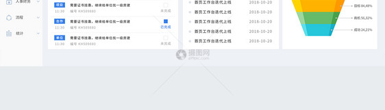 UI设计B端后台可视化数据界面图片