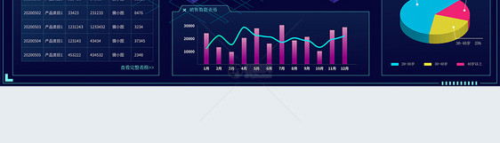 25d深色统计数据可视化页面图片