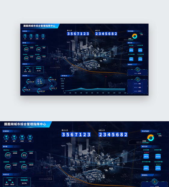 城市综合管理可视化大数据分析后台web界面图片