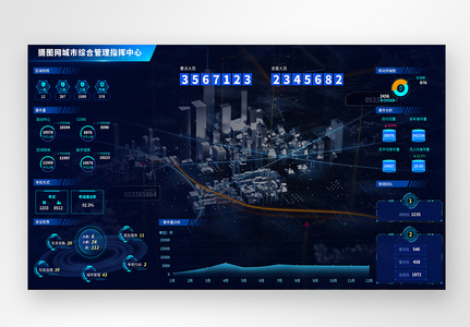 城市综合管理可视化大数据分析后台web界面高清图片