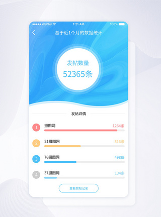 UI设计app发帖统计页面图片