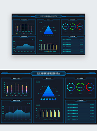 ui设计后台数据可视化web界面图片