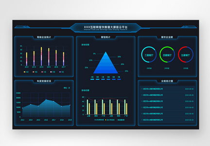 ui设计后台数据可视化web界面图片