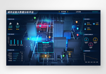 UI设计城市设施分析平台可视化大数据web界面高清图片