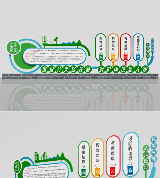 垃圾分类社区文化栏美陈设计图片
