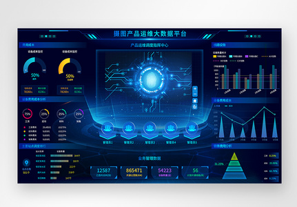 UI设计蓝色科技设备产品运维web可视化界面高清图片