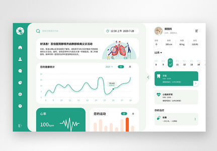 UI设计WEB医疗后台管理统计界面高清图片