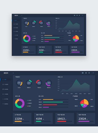 UI设计web后台可视化界面图片
