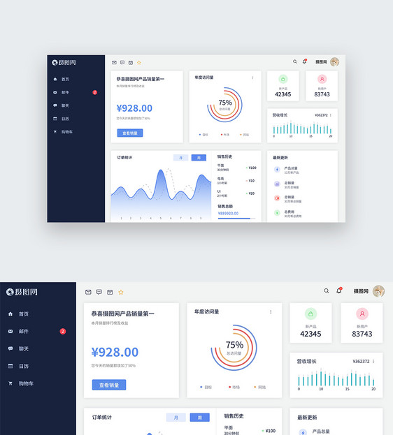 UI设计后台数据统计管理web界面图片