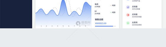 UI设计后台数据统计管理web界面图片