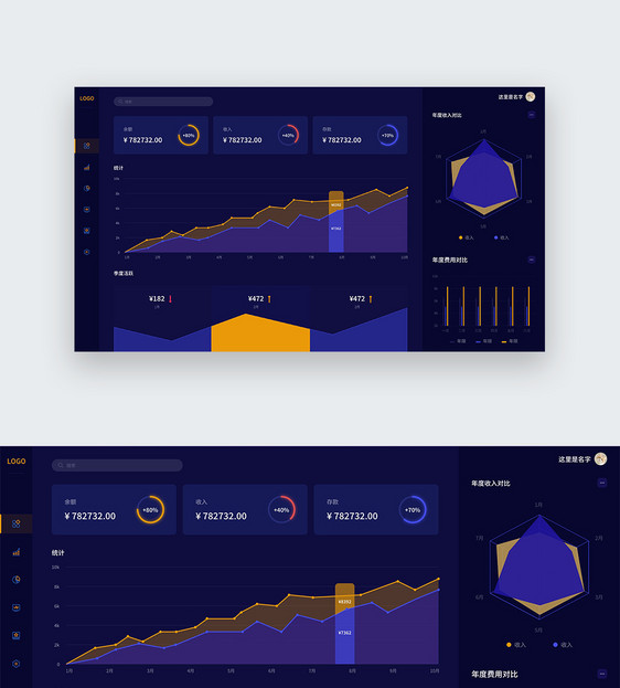 UI设计蓝色金融资金收入后台统计管理web可视化数据界面图片