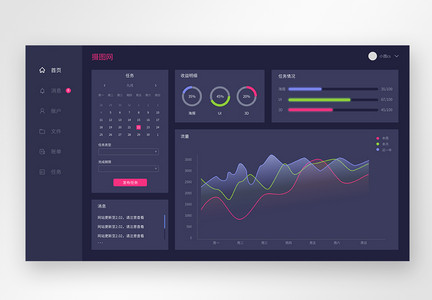 UI设计web后台可视化界面图片