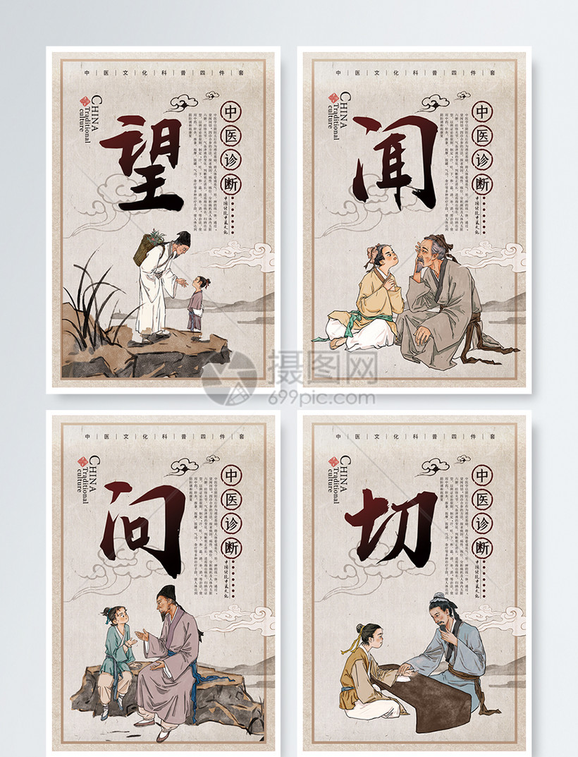 望闻问切中医文化四件套挂画