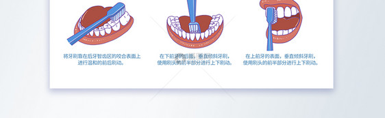 正确刷牙方法摄影图海报图片