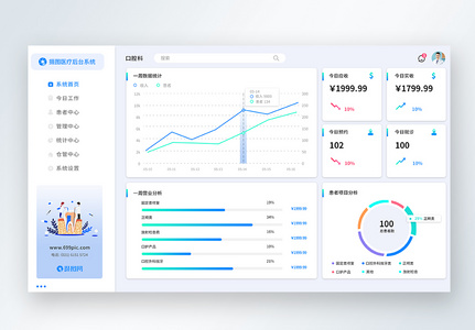 UI设计web界面端数据可视化医疗后台网页图片