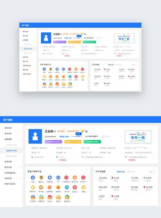 可视化后台数据详情页面客户视图个人中心页面图片