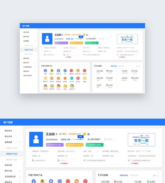 可视化后台数据详情页面客户视图个人中心页面图片