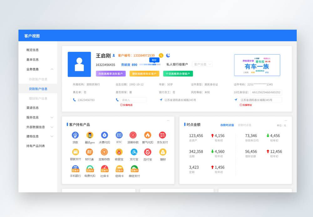 枣夹核桃详情页面可视化后台数据详情页面客户视图个人中心页面模板