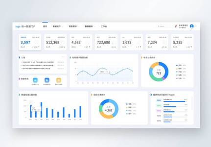 可视化后台数据监控页面白色浅色可视化设计高清图片