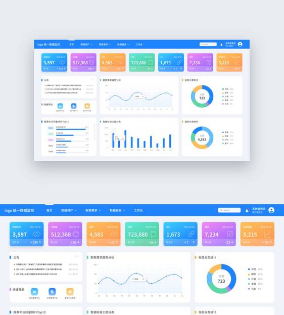 可视化统一数据监控平台UI设计图片
