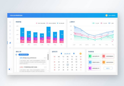 可视化监控数据驾驶舱UI设计图片