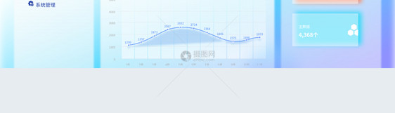 毛玻璃数据可视化驾驶舱UI设计图片