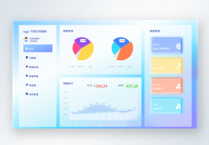 毛玻璃数据可视化驾驶舱UI设计图片