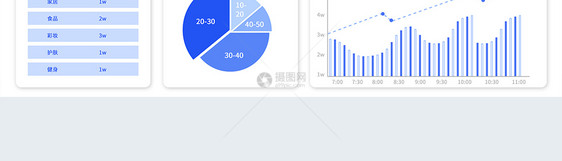 网页运营可视化大数据分析web页面图片