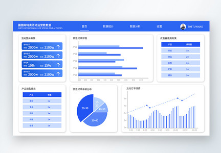 网页运营可视化大数据分析web页面图片