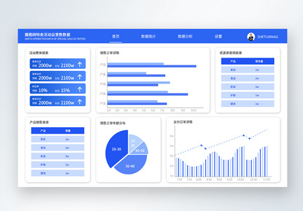 网页运营可视化大数据分析web页面高清图片