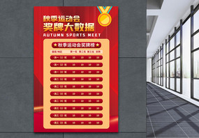 红色奥运金牌获取数量播报东京奥运会中国加油海报设计图片