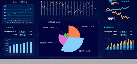 可视化科技感数据展示大数据智能图片