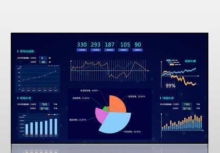 可视化科技感数据展示大数据智能图片