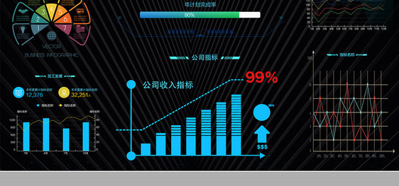 可视化科技感数据展示大数据智能图片