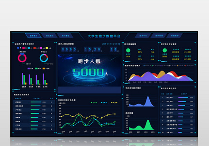 高校跑步可视化数据界面图片