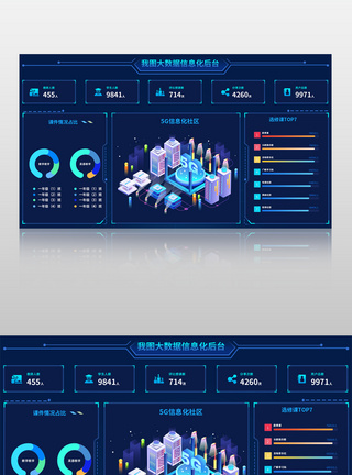 信息化网页交互可视化数据界面图片