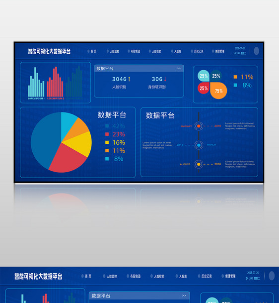 可视化科技感数据展示大数据智图片