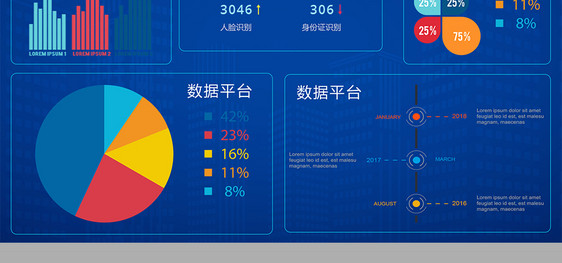 可视化科技感数据展示大数据智图片