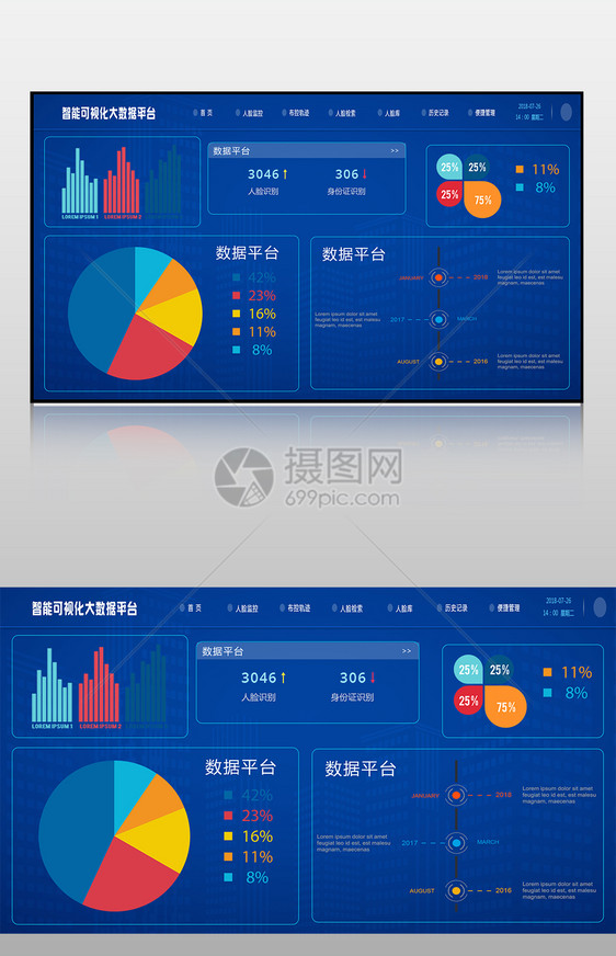 可视化科技感数据展示大数据智图片