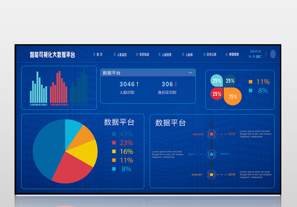 可视化科技感数据展示大数据智图片