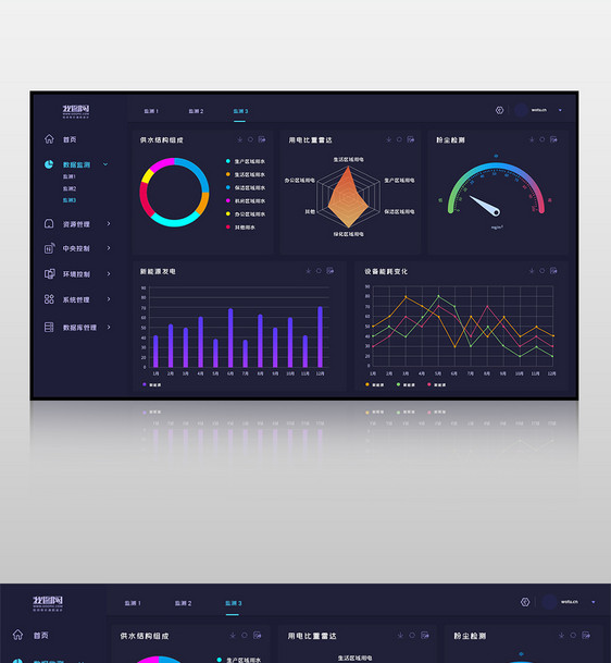 深色数据可视化后台界面图片
