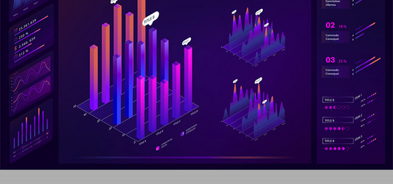 可视化数据图表UI界面图片